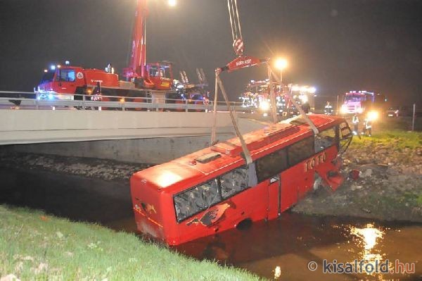 avtobus-budapest-mkd