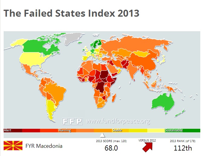 fsindex-2013