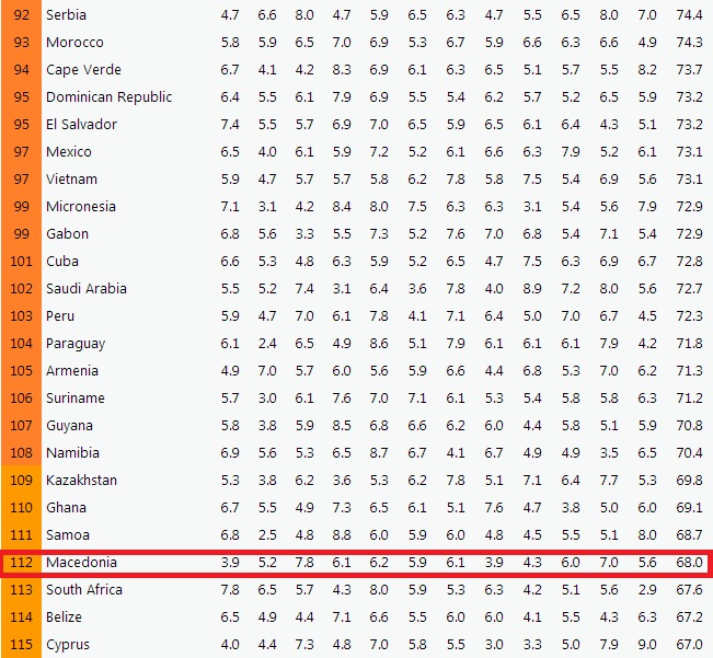 fsindex-201312