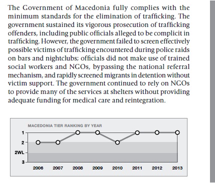Фото: Дел од Извештајот за трговија со луѓе за 2013 г.