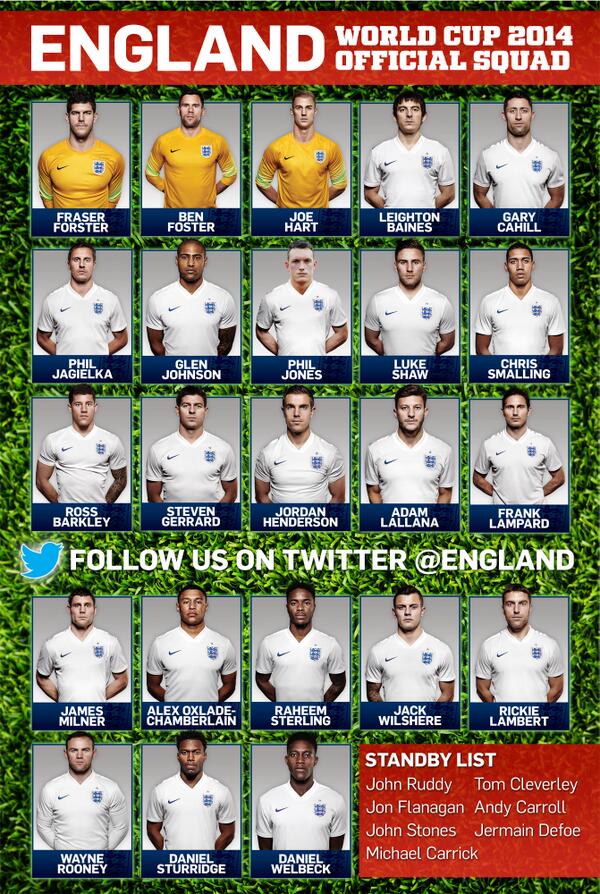 englandTeam1