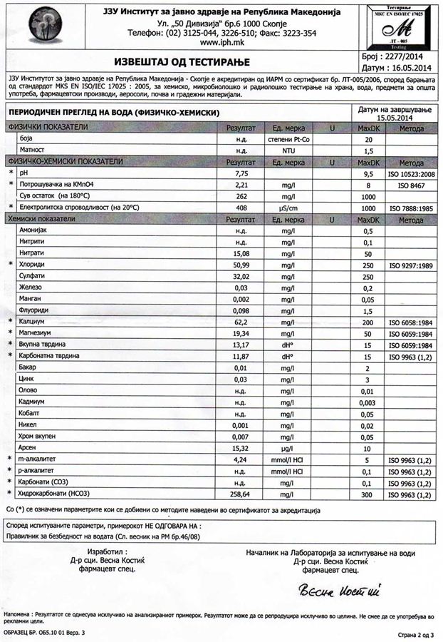 Voda-Analiza-2