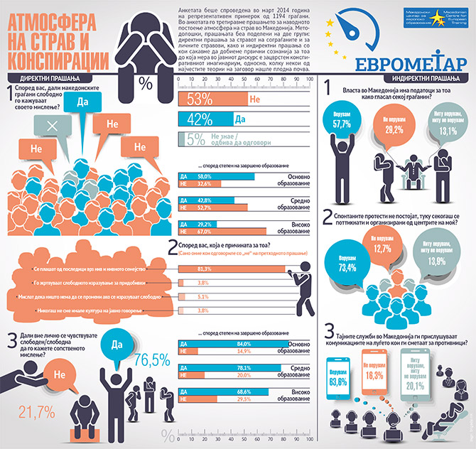 Infographic_MK_EN-1