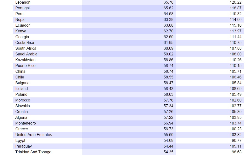 IndexHealth12