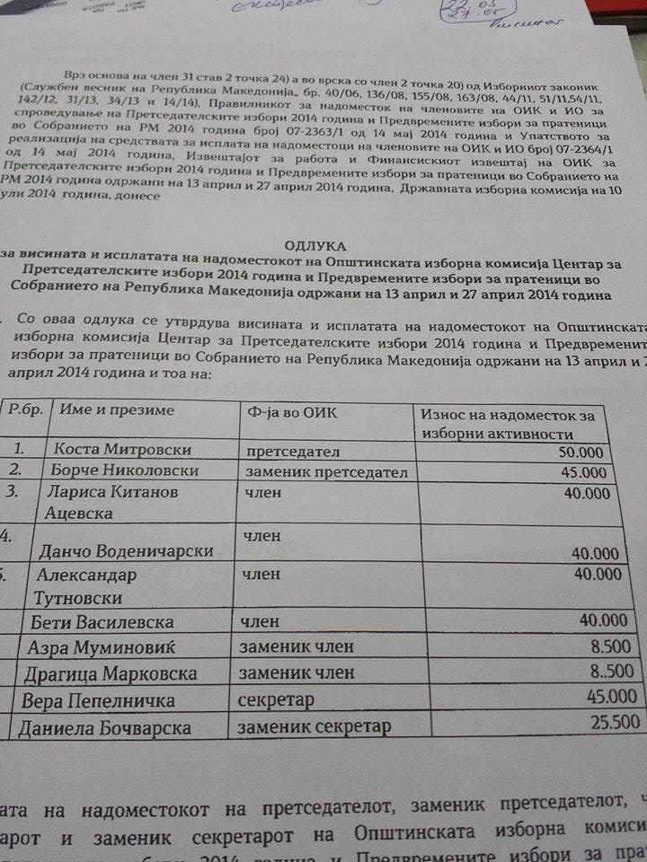 slika 3