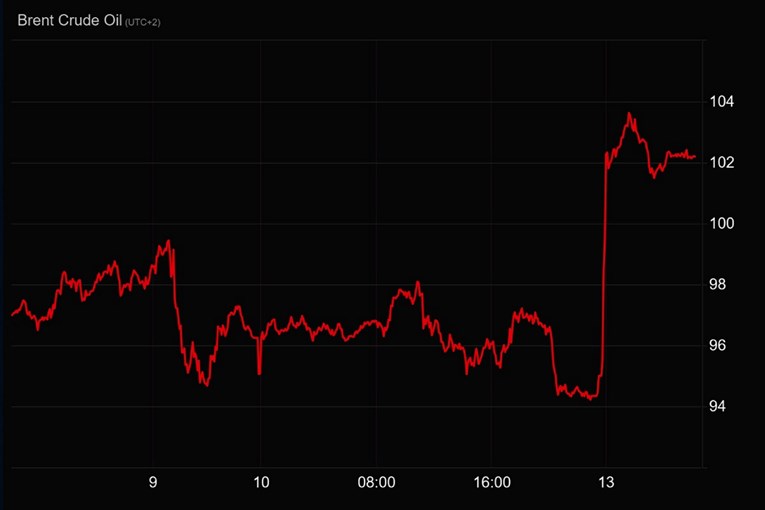 Цените на нафтата пораснаа