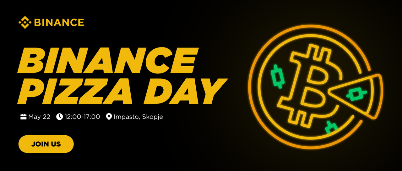 Binance го одбележува Bitcoin Pizza Day со настан во Скопје