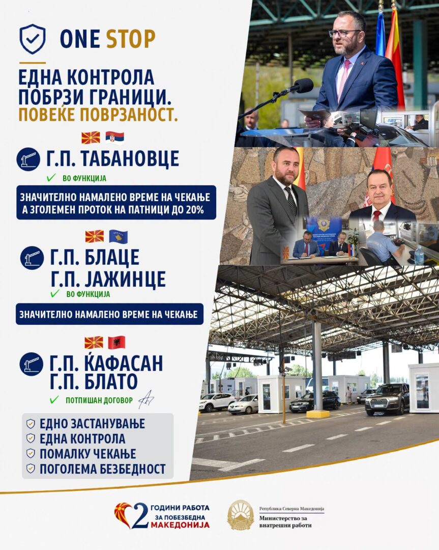 По Србија и Косово, набргу One Stop-систем и со Албанија