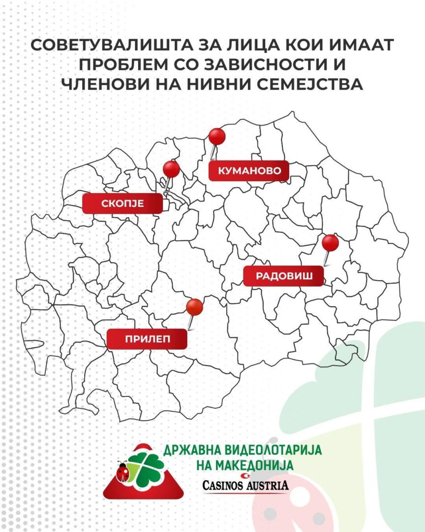 Играј одговорно: ДВЛМ со национална мрежа за поддршка и превенција
